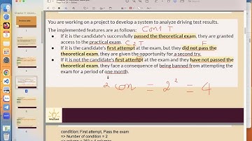 ISTQB Bảng Quyết Định (Decision Table) | Bài Tập + Giải Thích Chi Tiết | WeTest | Anh Tester