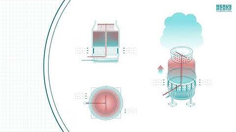 Cycle of Concentration in Cooling Tower
