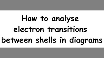 Ib hl chemistry best option