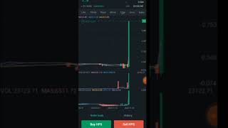 Hotbit Mega Pumps Pump High 2700%