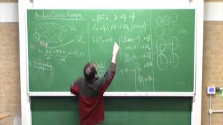 Cambridge short lecture 37 - General introduction about modelling chromatin and nucleus organization