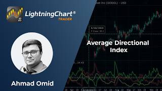 Average Directional Index Indicator For Software Development | LightningChart JS Trader
