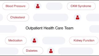 Outpace CVD Registry Walkthrough
Explore the American Heart Associations Outpace CVD™ Registry, which aims to drive the adoption of evidence and support the creation of new insights by providing tools to identify at-risk patients and track adherence to guideline recommendations. The registry brings together automated data transfer and insights to make guideline implementation more accessible than ever. Interested or want to apply? Visit https://www.heart.org/OutpaceCVDRegistry. Outpace CVD Registry Walkthrough