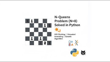 N-Queens Problem Solved (N=8) | Hill Climbing, Genetic Algorithm in Python | Shovan Prita Paul