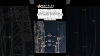 This 500kV Switch Handles Extreme Power ⚡️🤯 | How It Works