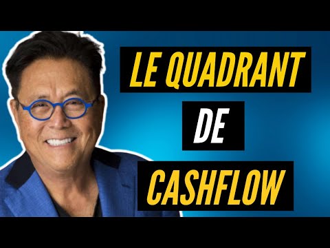 COMMENT FONCTIONNE LE