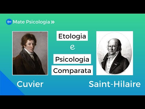 Etologia e Psicologia Comparata | Storia della Psicologia