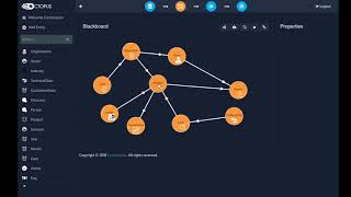 Octopus Graph Based Analytics Platform