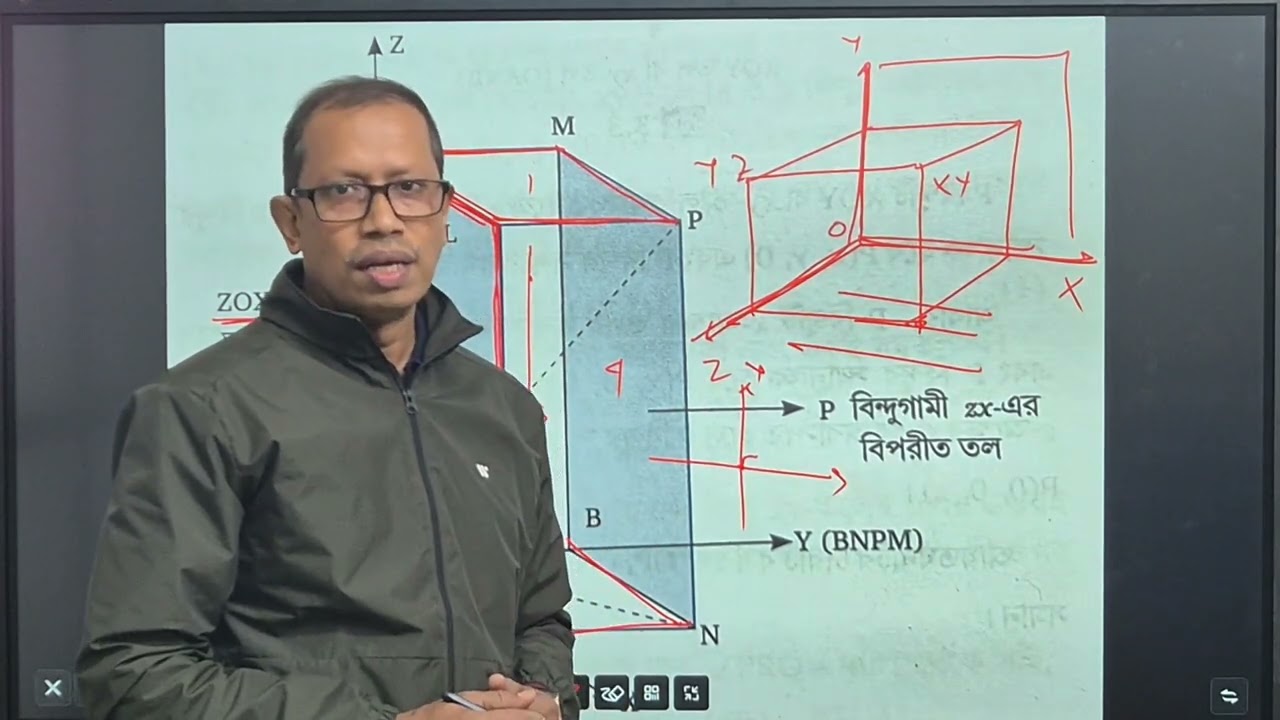 Math Semester - IV  Topic - 3D Geometry  Part - 1 By WBCHSE