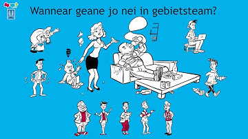 SWF Gebietsteams Frysk