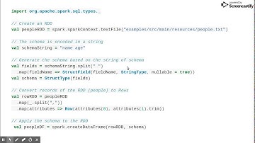 Spark SQL Api automatic Convertion of RDD into dataframe Examples