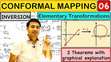 Two theorems of Inversion(w=1/z) in Conformal Mapping: lecture-6