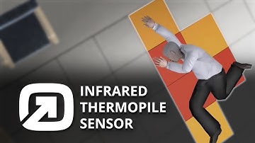 infsoft | Fall Detection in the Healthcare Sector