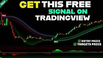 I Tested 2 Tradingview Indicators and Found the BEST One for Volatility