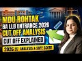 MDU Rohtak BA LLB Entrance 2026 Cut Off Analysis| Mdu BA LLB Previous Year Cut Off | BA LLB Entrance