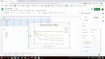 Buffer Graph Instructions for Google Sheets