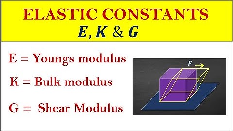 Elastic constants| Solid Mechanics