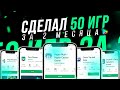 Сделали 50 игр для издателя за 2 месяца. Сколько заработали?