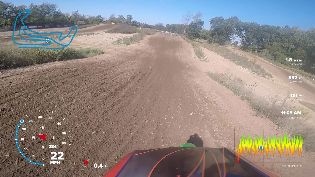 Zeigler Motorsports Kalamazoo MI 82617 YouTube