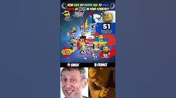 How safe are people walking alone in your country? #europe #geography #mapping #countries #memes