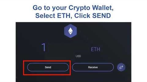 Step by Step instructions - How To Get Started With Ethereum GOLD Smart Contract!