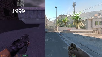 Counter Strike Evolution Equipment (1999 to 2025) (26 year old) #cs16 #csgo #cs2 #css #evolution