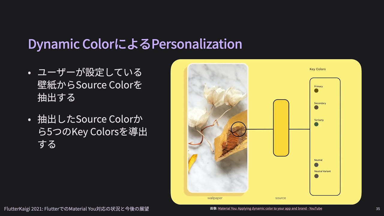 FlutterKaigi 2021: FlutterでのMaterial You対応の状況と今後の展望 / kafumi