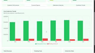 Smart School Management System | Greenwood International School