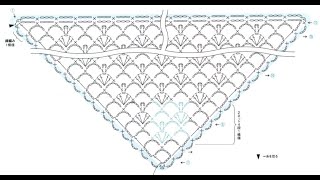 Шаль крючком для начинающих /shawl crochet tutorial/Быстро и просто. Простой узор и обвязка Урок 341