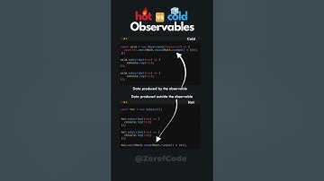 hot vs cold observables in RxJS