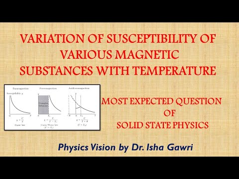 VARIATION OF SUSCEPTIBILITY OF  MAGNETIC SUBSTANCES WITH TEMPERATURE #mastercadrephysics #IshaGawri,