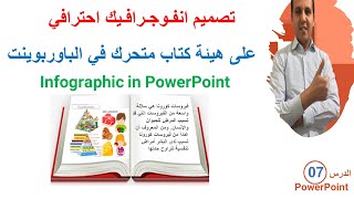 تصميم انفوجرافيك احترافي على هيئة كتاب متحرك في الباوربوينت  Infographic in PowerPoint
