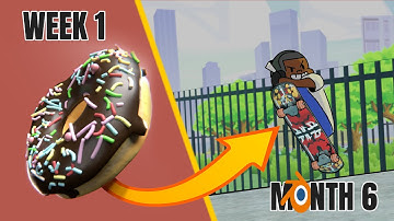 My first 6 months using blender and learning grease pencil