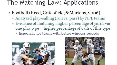 PSYC 370 Video Lecture - Choice and the Matching Law