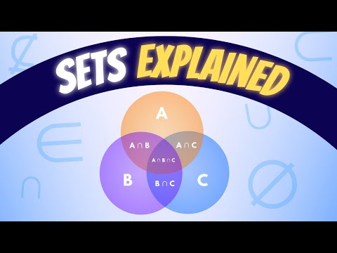 Sets in Mathematics Made Simple: Full Explanation for Beginners