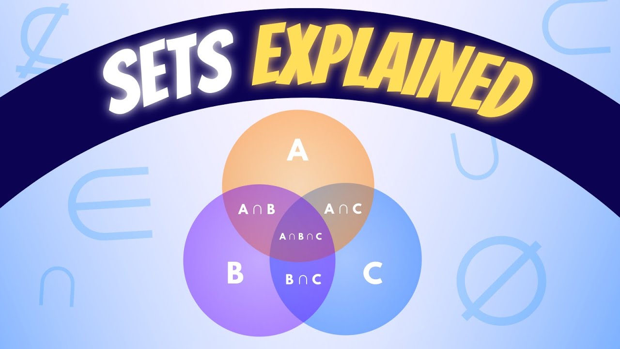 Sets in Mathematics Made Simple: Full Explanation for Beginners - YouTube