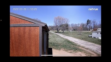 Outdoor Security Camera, Netvue Sentry 2 1080P IP Camera Amazon Review