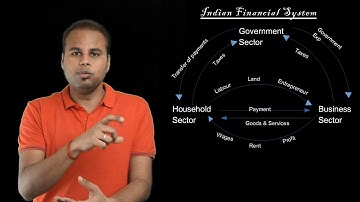 JAIIB Tamil | Principles and Practices of Banking | Indian Financial System | Retake | Part - 1