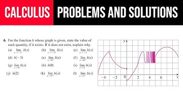 6. For the function h whose graph is given, state the value of each quantity, if it exists.