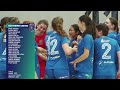 Ford Futsal SuperLeague | National Series Two | Day One