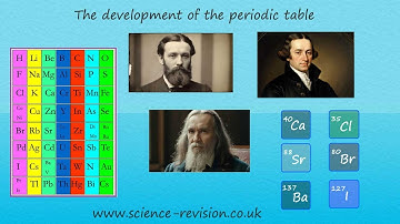GCSE science and chemistry (9-1) -The development of the periodic table of elements