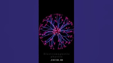 Physics Edit HD #physics #status #shorts