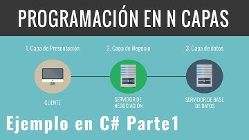 Programación NCapas Ejemplo C# Parte 1