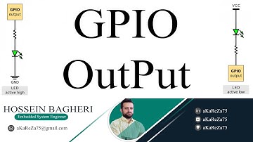 aKaReZa 11 - Microcontroller, GPIO - Part A