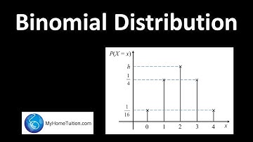 Binomial Distribution | Additional Mathematics