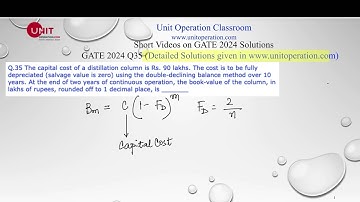 GATE 2024; Q 35: a Short Video on Solution