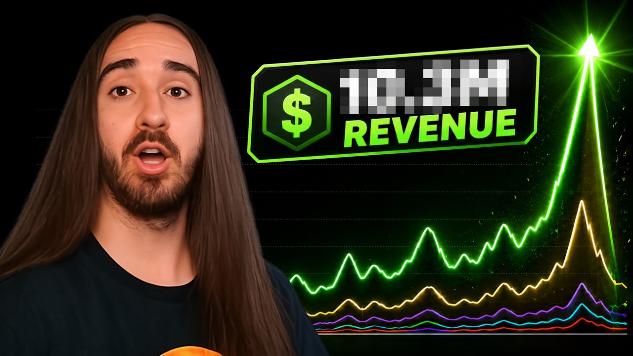 Leaking My Q4 Analytics (MILLIONS OF ROBUX)