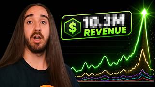 Leaking My Q4 Analytics (MILLIONS OF ROBUX)