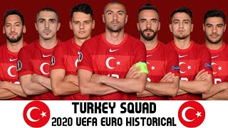 TURKEY SQUAD - 2020 UEFA Euro | Turkeys 2020 UEFA Euro Squad | Historical Squads