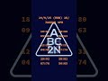 #ADMIN #NAK #2A#2B#2C#2N #LIKE #SUBSCRIBERS #SHARE #SHORT #REELS #FYP #JAGUAR J2